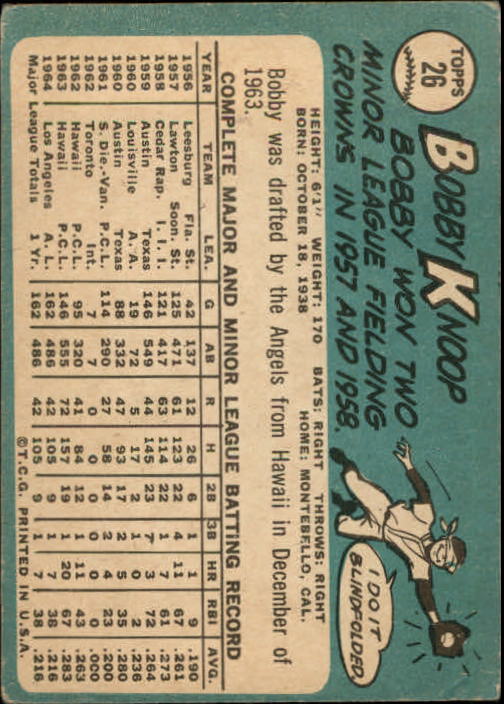 1965 Topps #26 Bobby Knoop back image