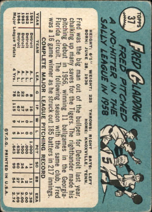 1965 Topps #37 Fred Gladding back image