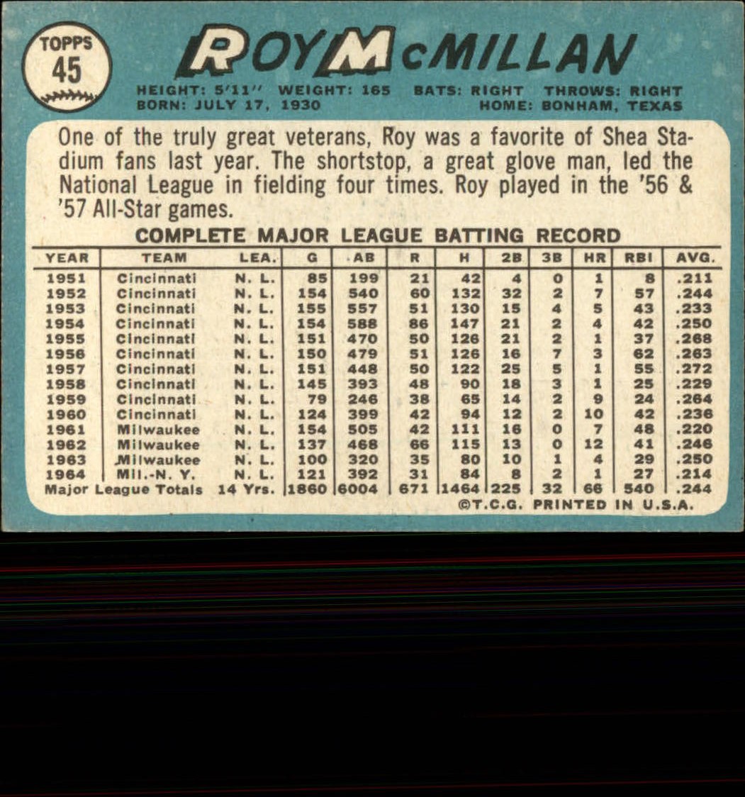 1965 Topps #45 Roy McMillan back image