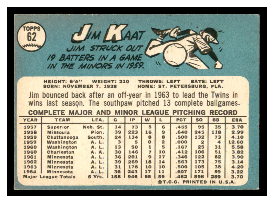 1965 Topps #62 Jim Kaat UER DP/Misspelled Katt back image