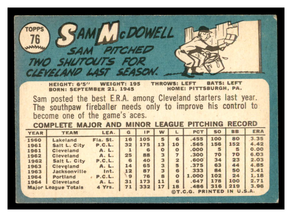 1965 Topps #76 Sam McDowell back image