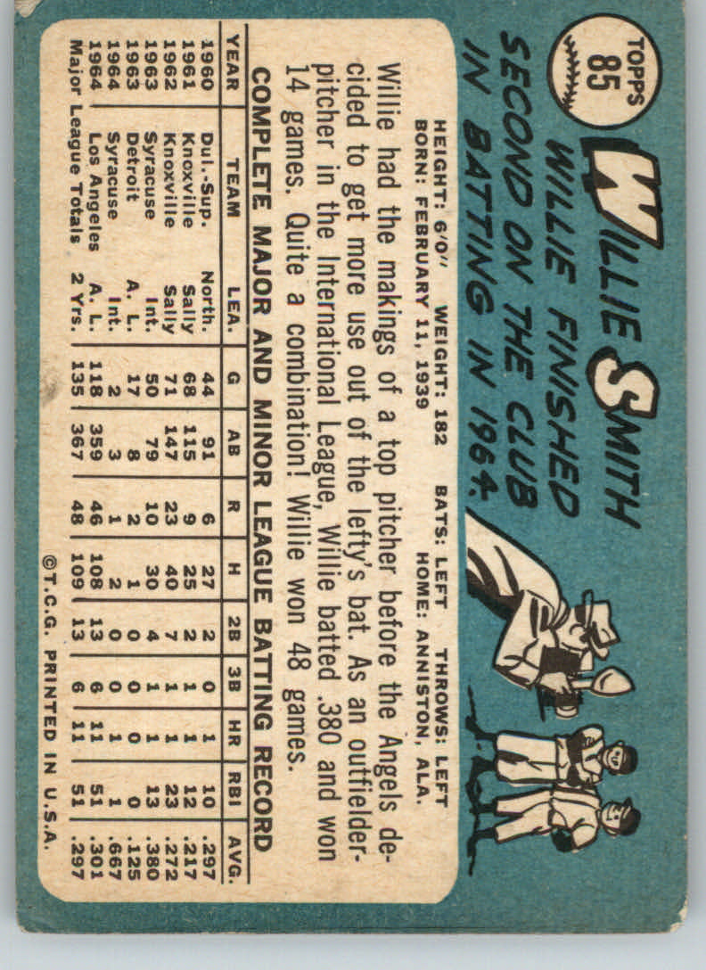 1965 Topps #85 Willie Smith RC back image
