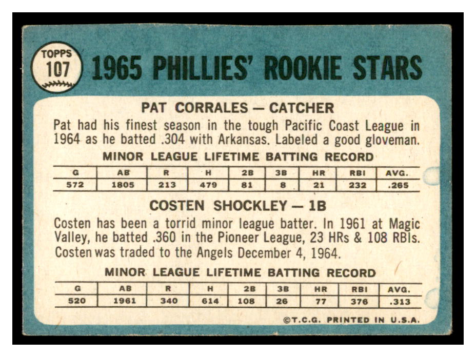 1965 Topps #107 Rookie Stars/Pat Corrales RC/Costen Shockley RC back image