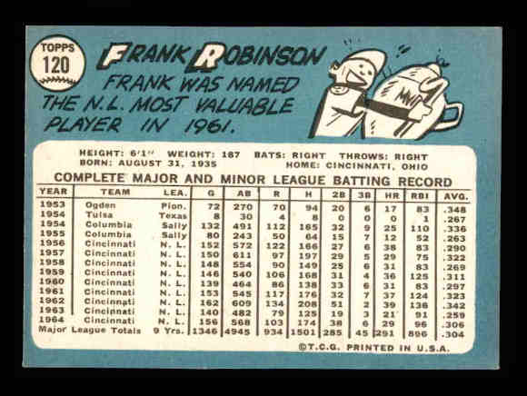 1965 Topps #120 Frank Robinson back image