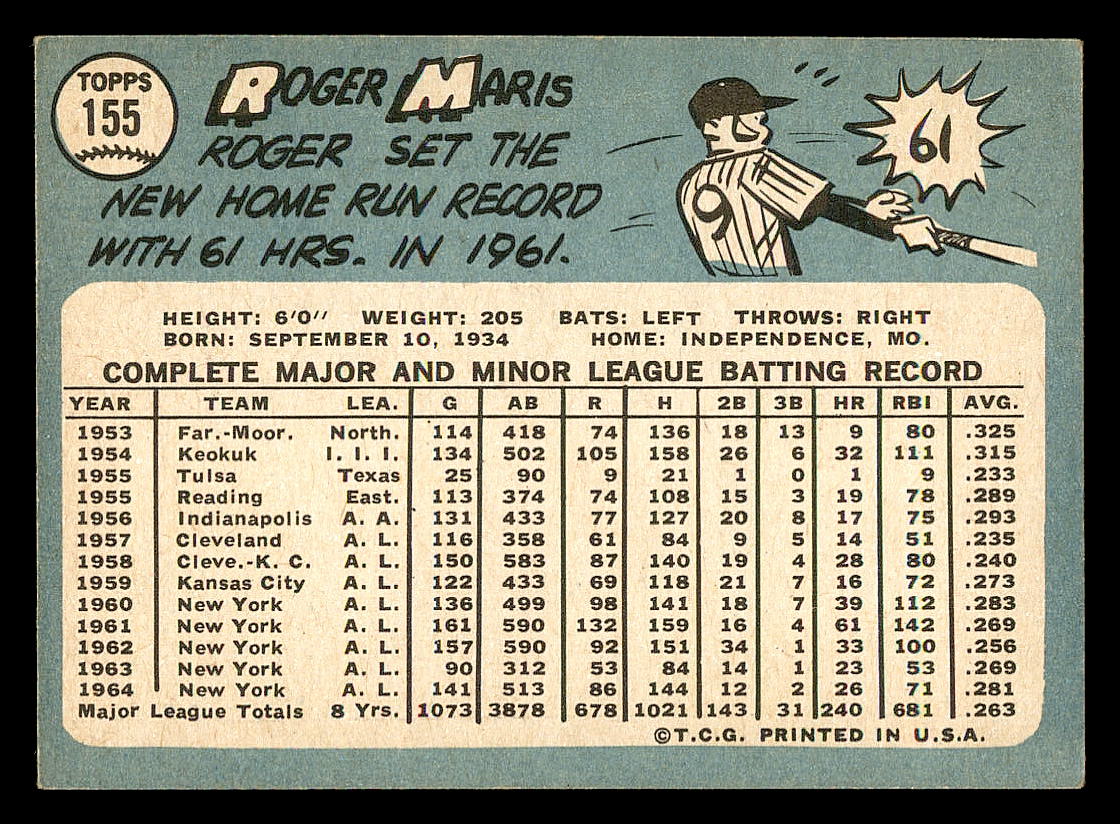 1965 Topps #155 Roger Maris back image