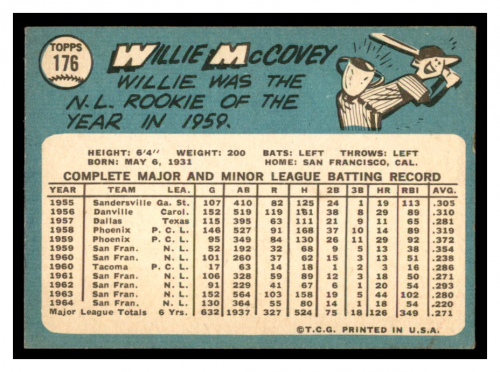1965 Topps #176 Willie McCovey back image