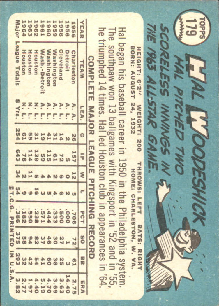 1965 Topps #179 Hal Woodeshick back image