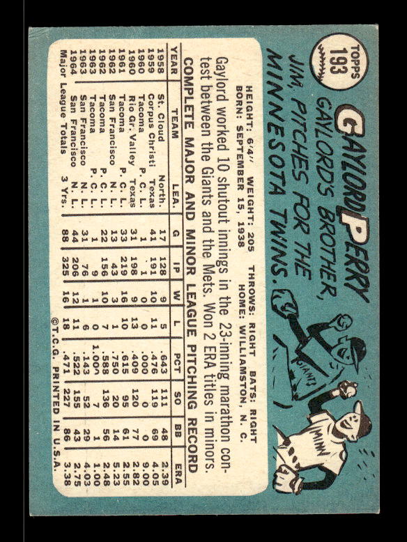 1965 Topps #193 Gaylord Perry back image