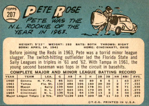 1965 Topps #207 Pete Rose back image