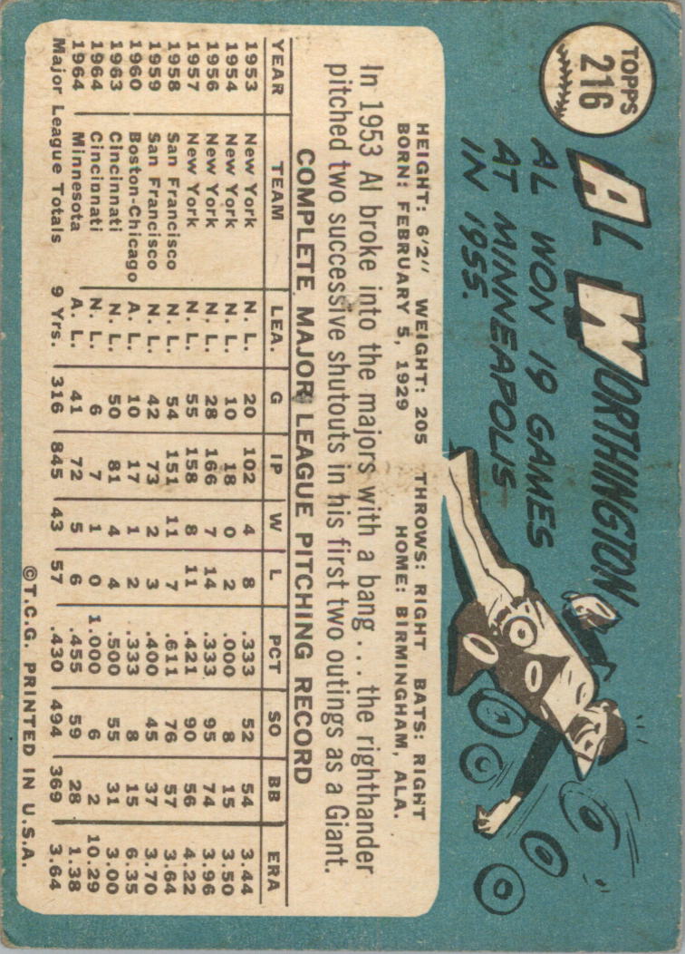 1965 Topps #216 Al Worthington back image