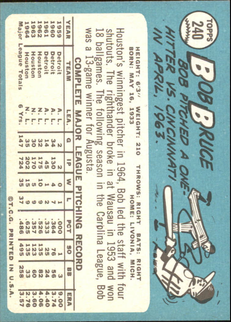 1965 Topps #240 Bob Bruce back image