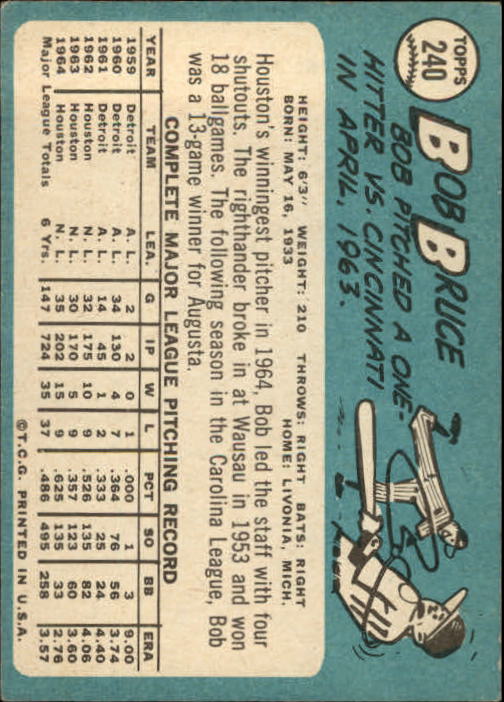 1965 Topps #240 Bob Bruce back image
