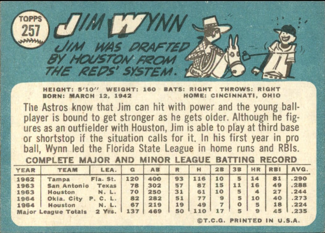 1965 Topps #257 Jim Wynn back image
