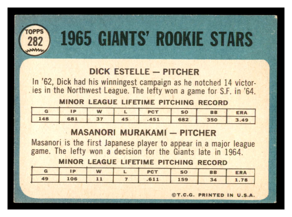 1965 Topps #282 Rookie Stars/Dick Estelle RC/Masanori Murakami RC back image