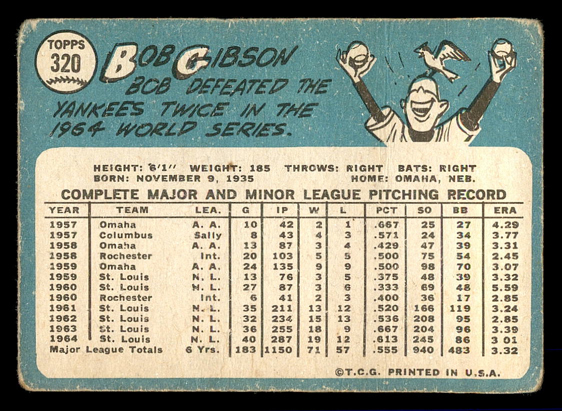 1965 Topps #320 Bob Gibson back image