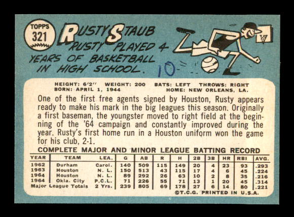 1965 Topps #321 Rusty Staub back image