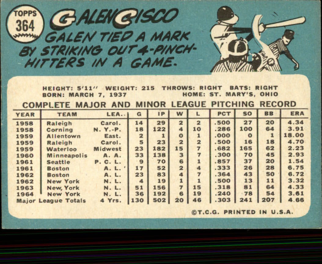 1965 Topps #364 Galen Cisco back image