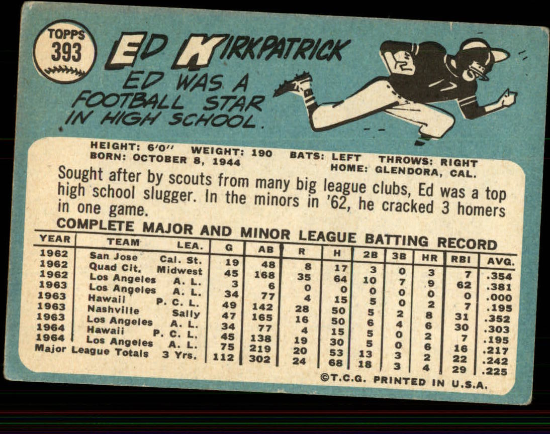 1965 Topps #393 Ed Kirkpatrick back image