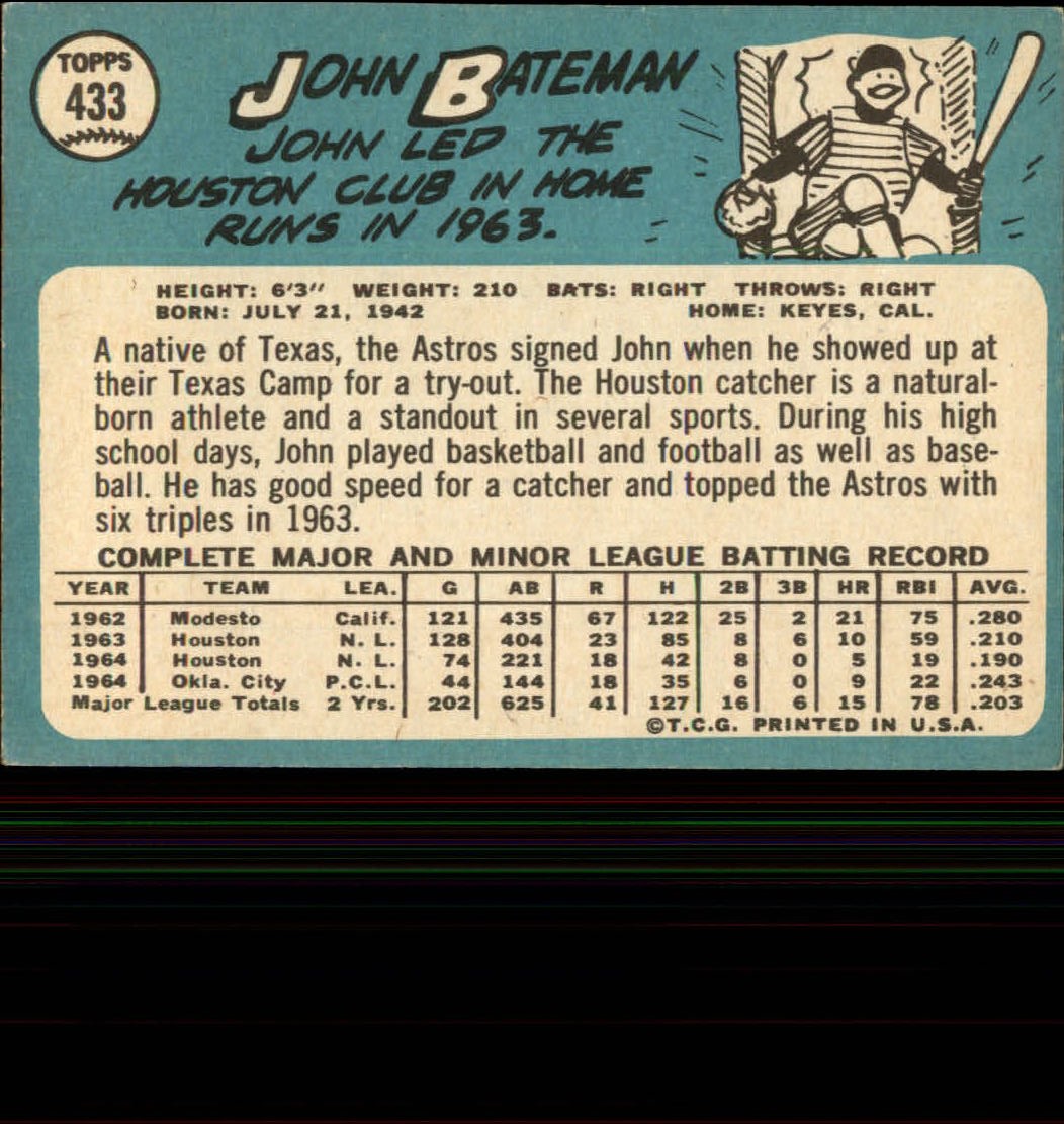 1965 Topps #433 John Bateman back image