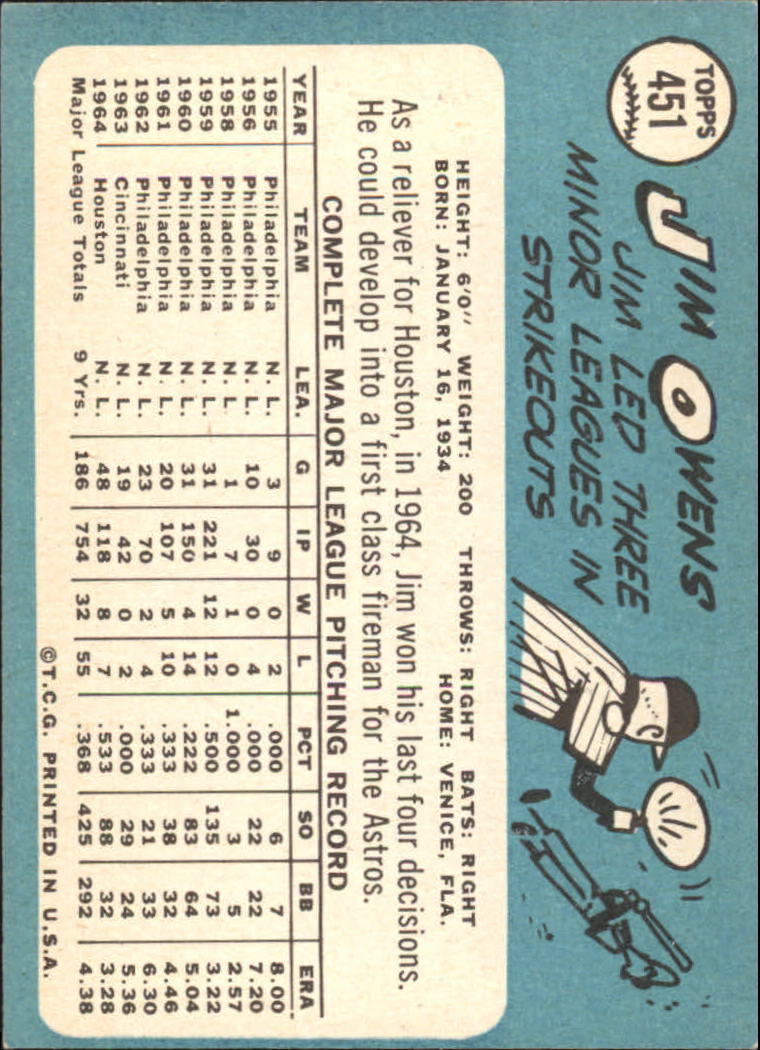 1965 Topps #451 Jim Owens back image