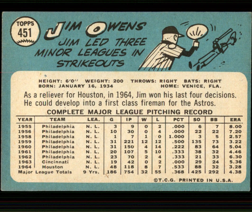 1965 Topps #451 Jim Owens back image