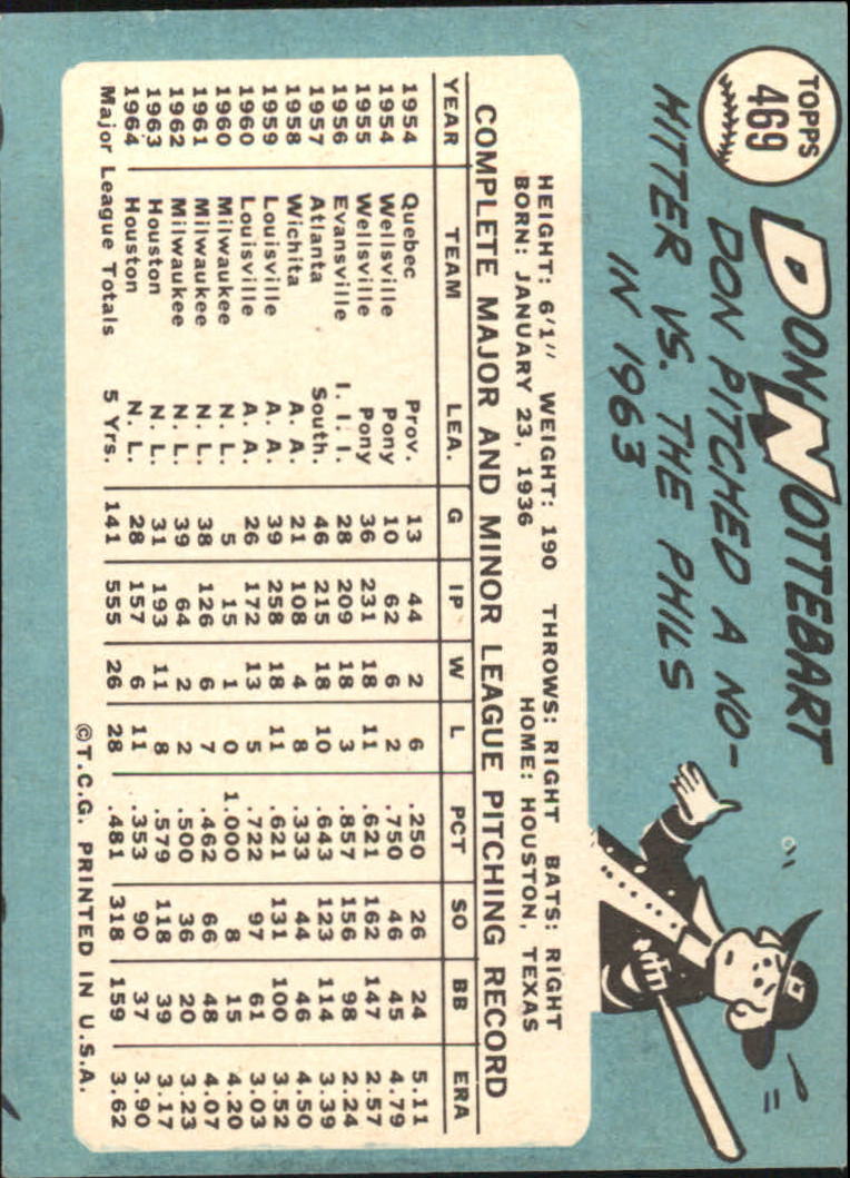 1965 Topps #469 Don Nottebart back image