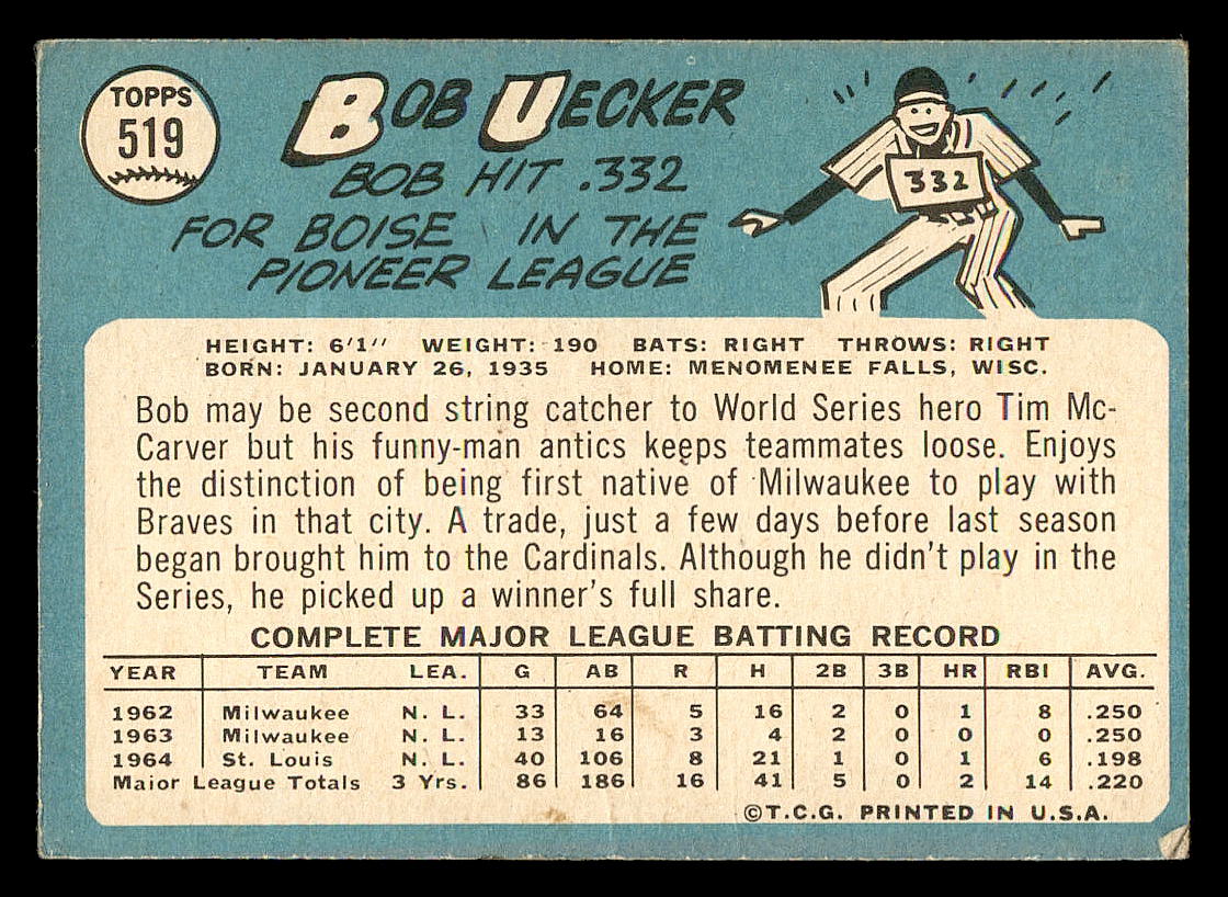 1965 Topps #519 Bob Uecker UER/Posing as a left-/handed batter - Scan of  the actual card you'll receive - EX