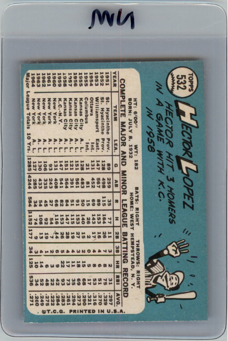 1965 Topps #532 Hector Lopez back image
