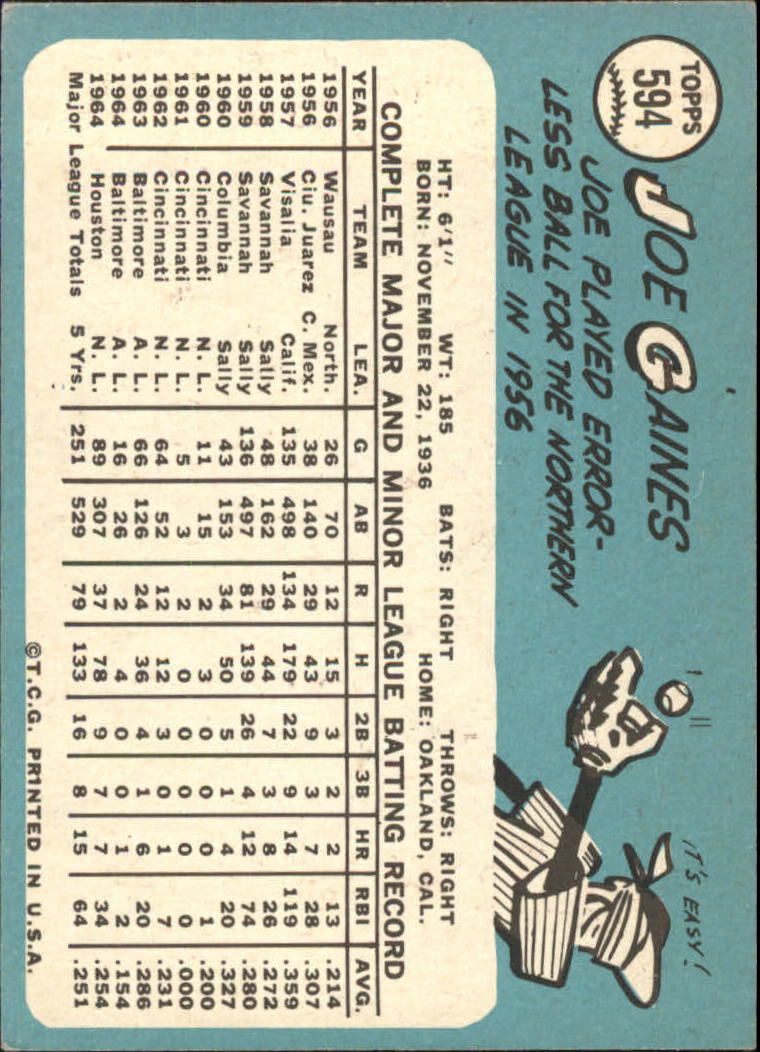 1965 Topps #594 Joe Gaines back image