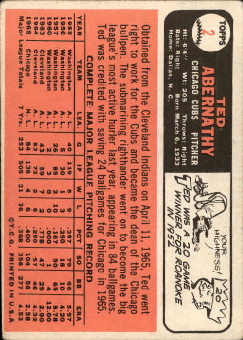 1966 Topps #2 Ted Abernathy back image