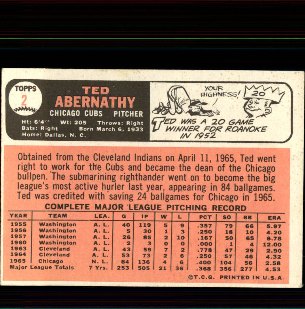 1966 Topps #2 Ted Abernathy back image