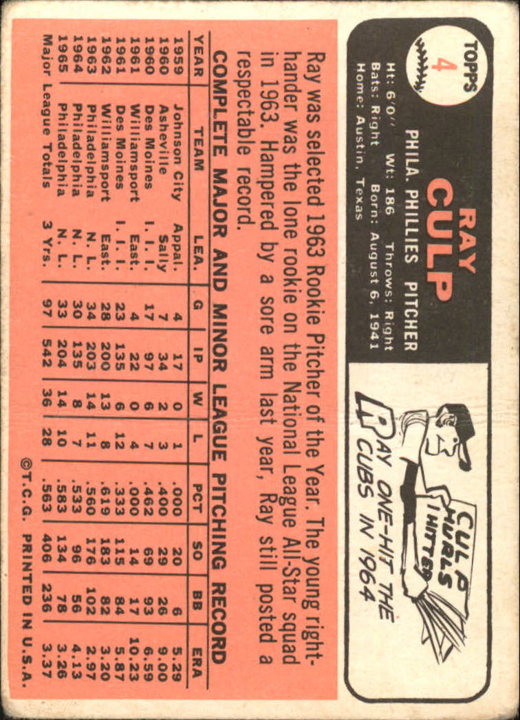 1966 Topps #4 Ray Culp - FAIR