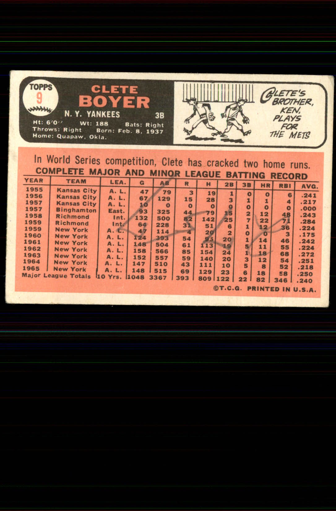 1966 Topps #9 Clete Boyer back image