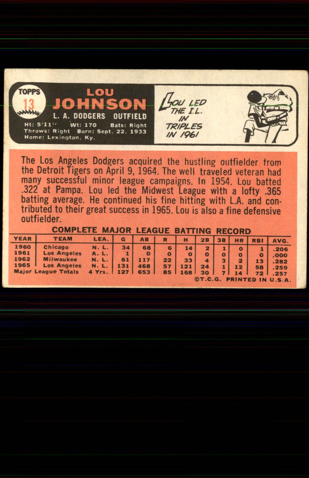 1966 Topps #13 Lou Johnson back image