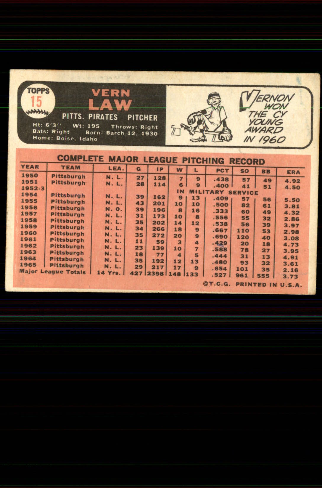1966 Topps #15 Vern Law back image