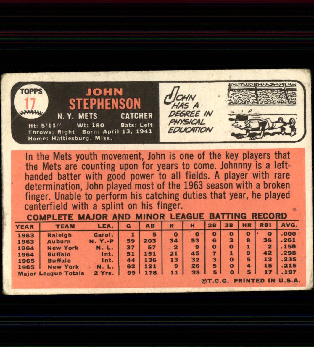 1966 Topps #17 John Stephenson back image