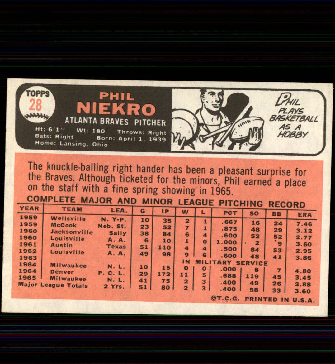 1966 Topps #28 Phil Niekro back image