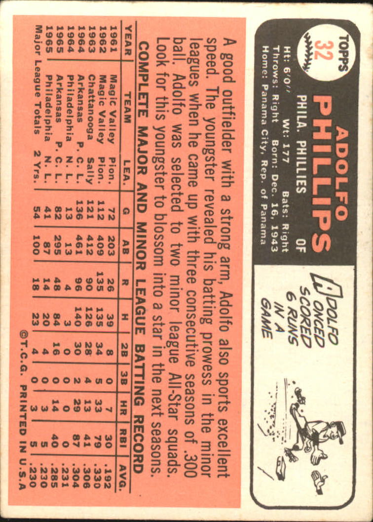 1966 Topps #32 Adolfo Phillips RC - VG