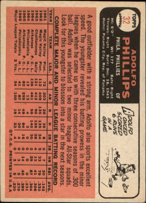 1966 Topps #32 Adolfo Phillips RC - EX