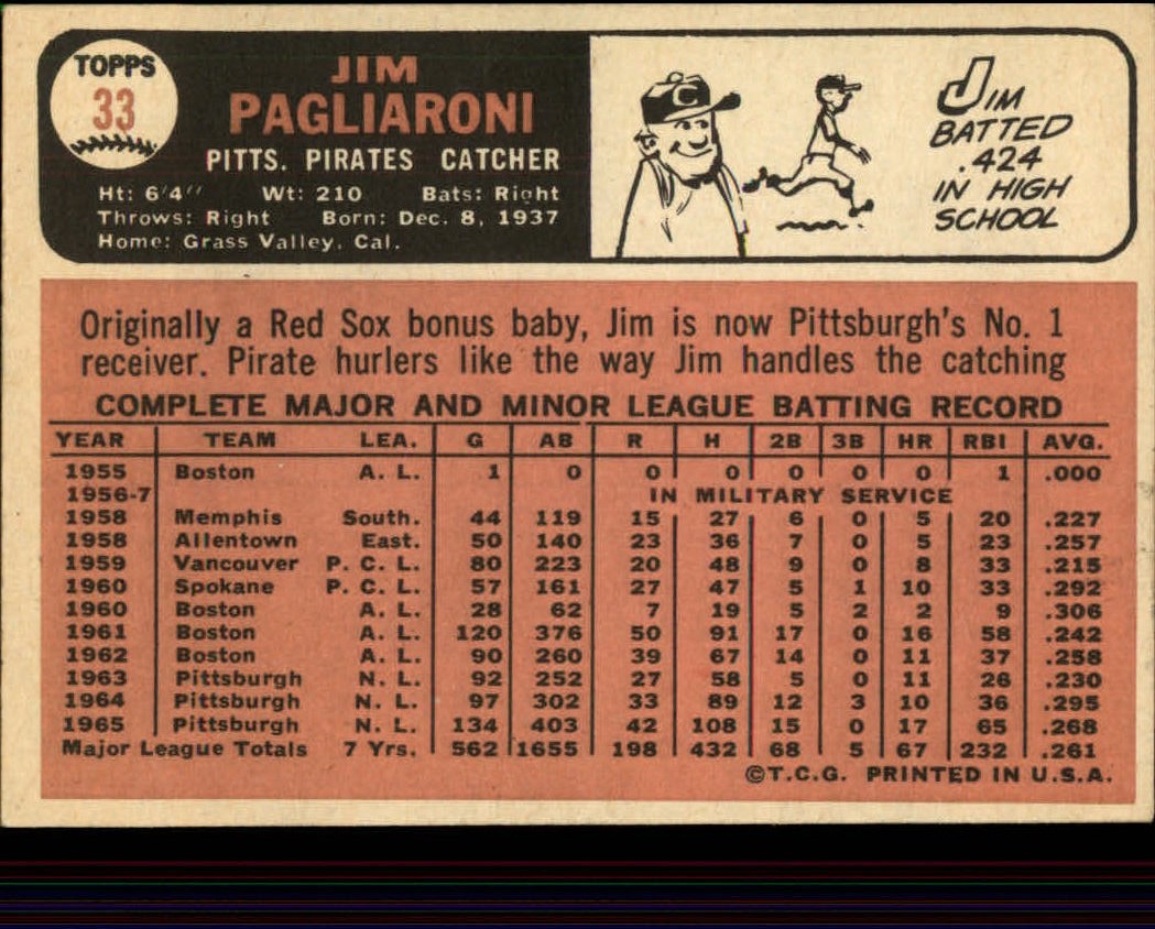1966 Topps #33 Jim Pagliaroni back image