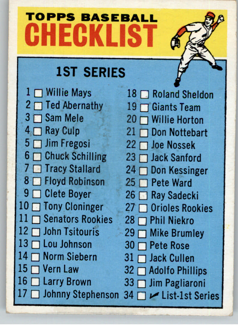 1966 Topps #34 Checklist 1