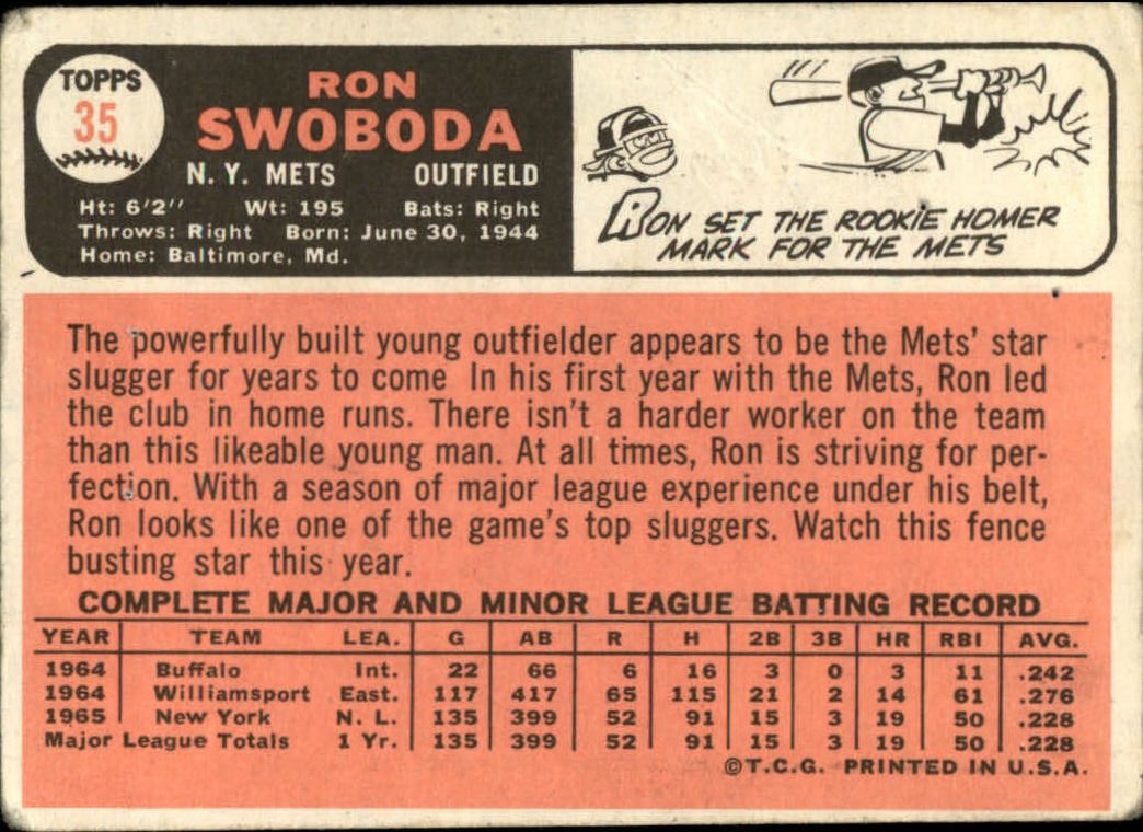 1966 Topps #35 Ron Swoboda back image
