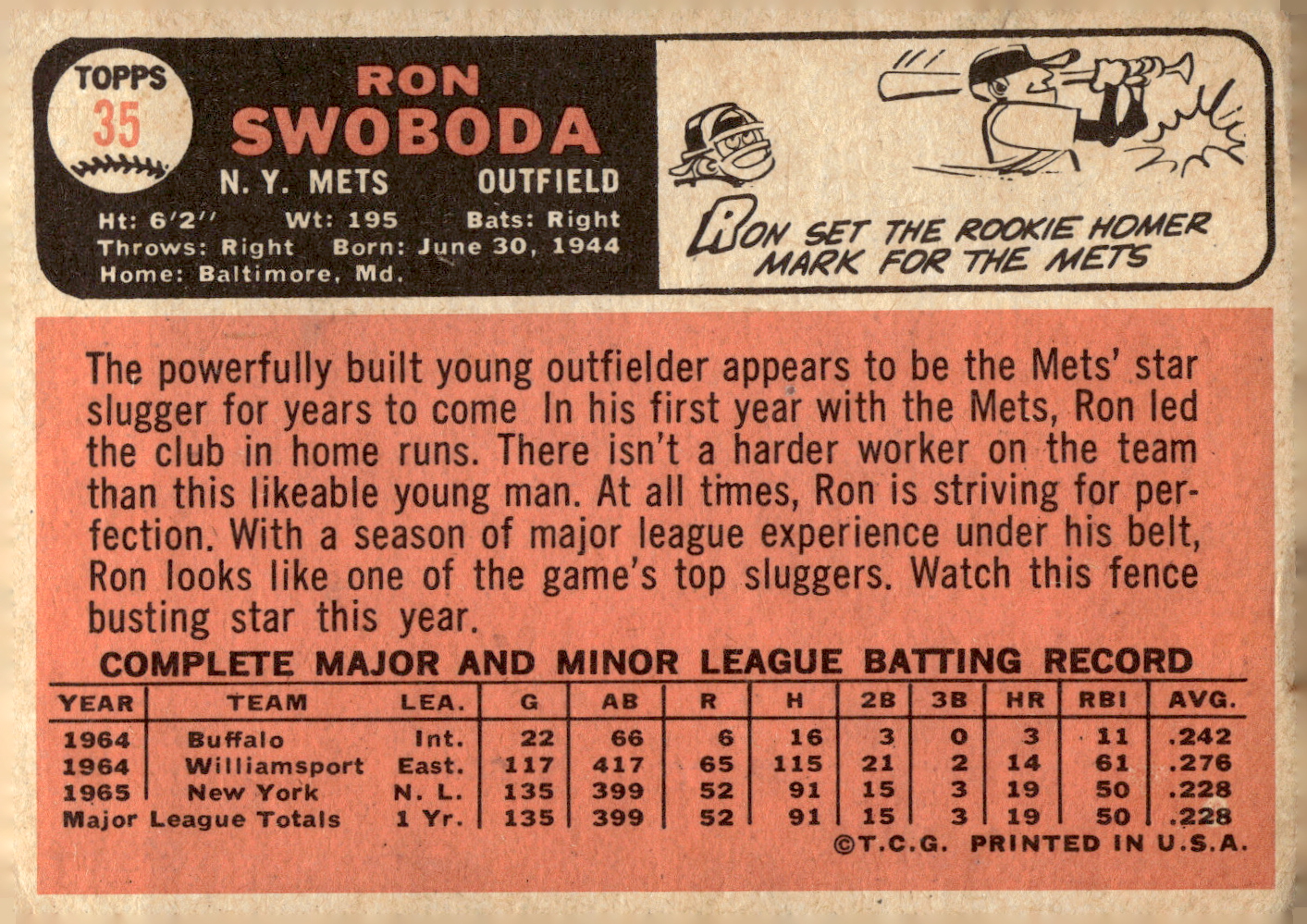1966 Topps #35 Ron Swoboda back image