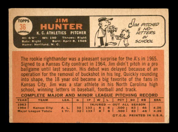1966 Topps #36 Jim Hunter DP/UER Stats say 1963 and 1964/should be 1964 and 1965 back image