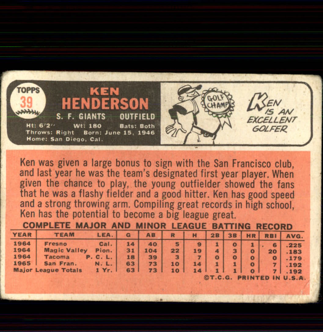 1966 Topps #39 Ken Henderson back image