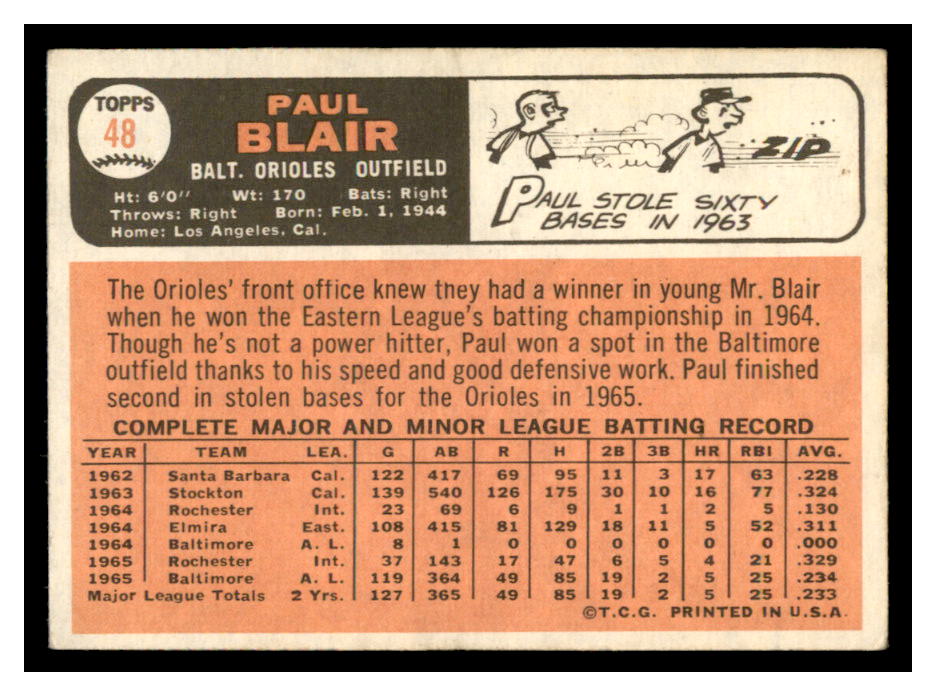 1966 Topps #48 Paul Blair back image