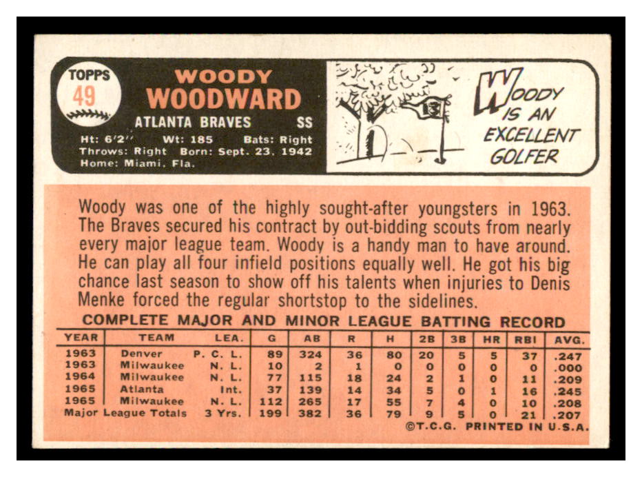 1966 Topps #49 Woody Woodward back image