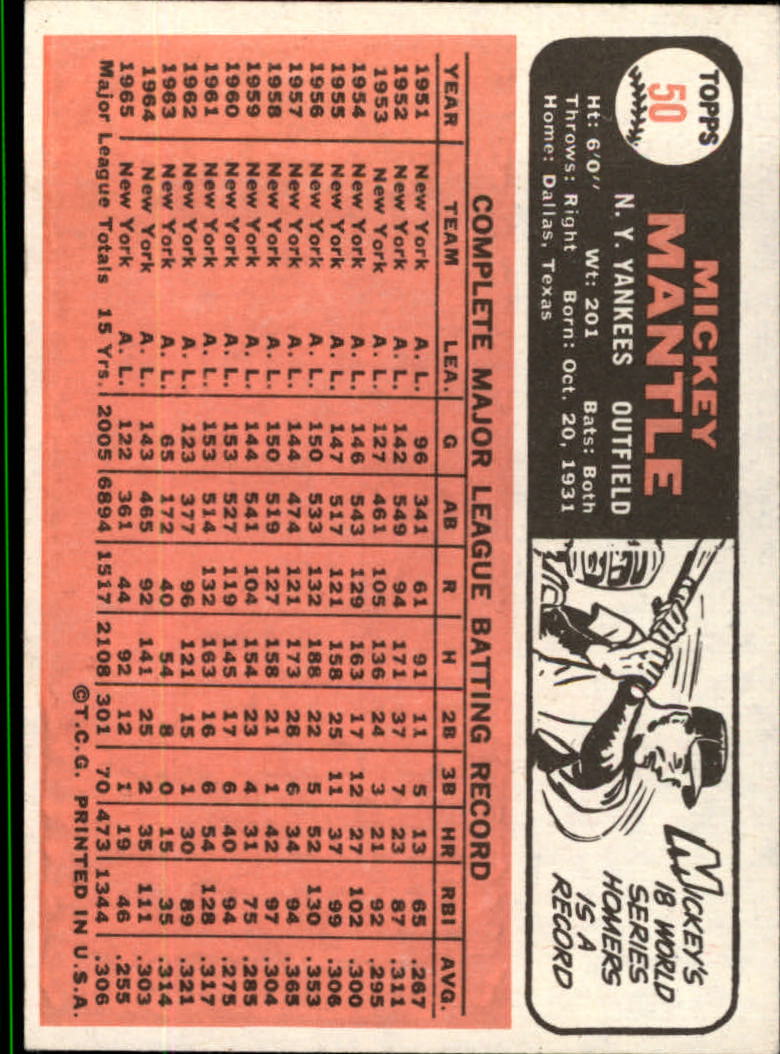 1966 Topps #50 Mickey Mantle DP back image