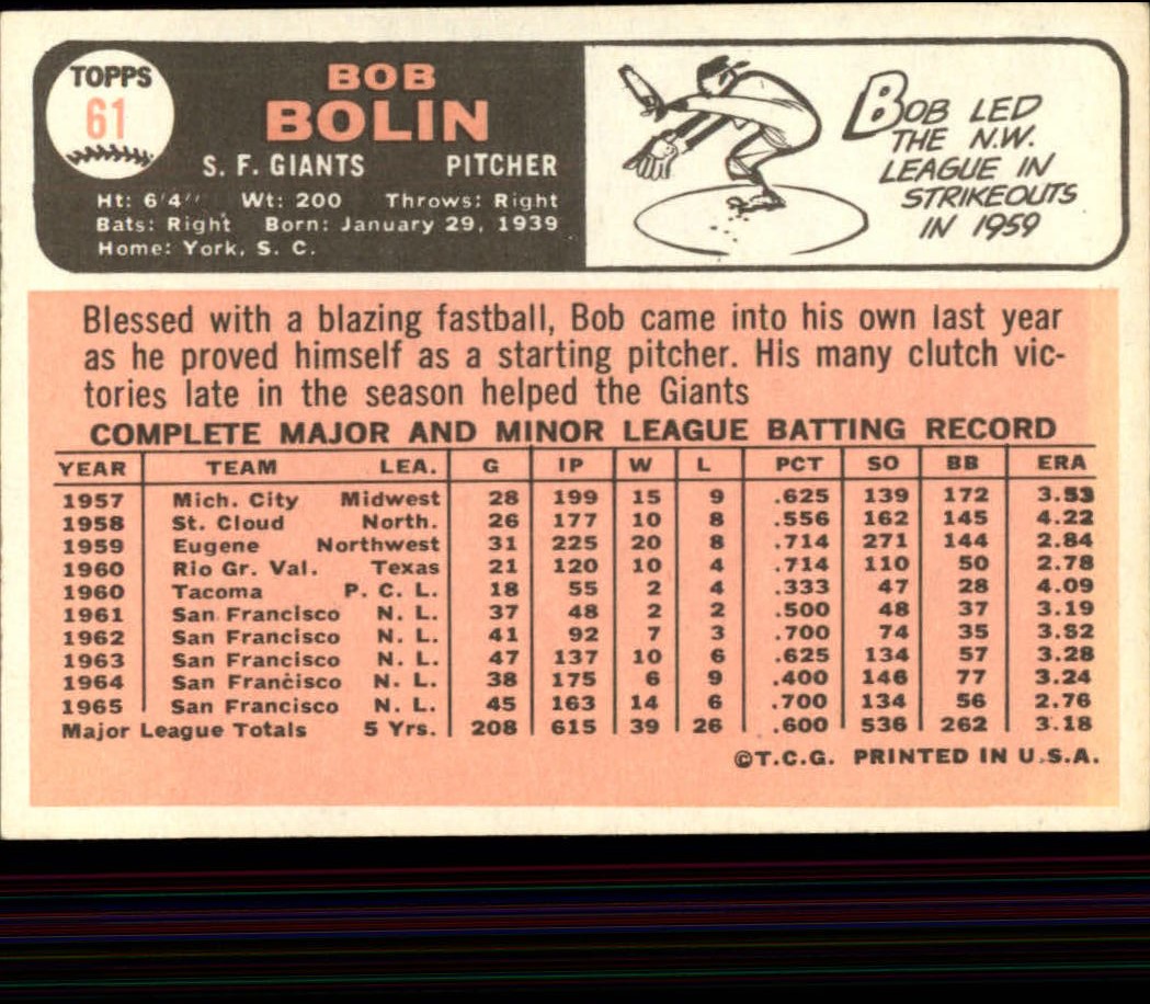 1966 Topps #61 Bob Bolin back image