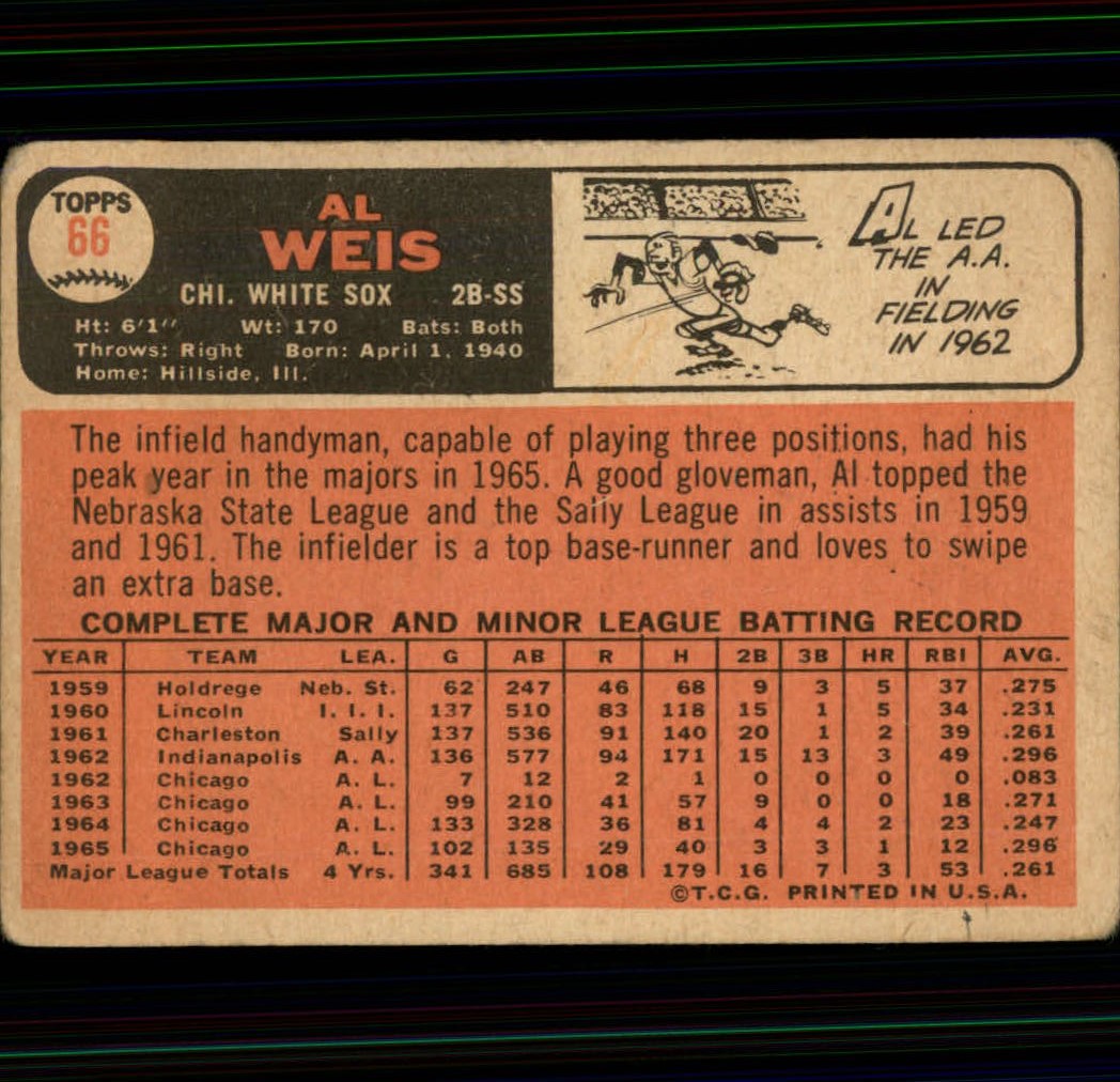 1966 Topps #66 Al Weis back image